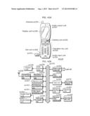 IMAGE CODING METHOD, IMAGE CODING APPARATUS, IMAGE DECODING METHOD, IMAGE     DECODING APPARATUS, AND IMAGE CODING AND DECODING APPARATUS diagram and image