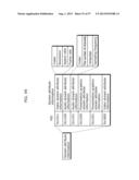 IMAGE CODING METHOD, IMAGE CODING APPARATUS, IMAGE DECODING METHOD, IMAGE     DECODING APPARATUS, AND IMAGE CODING AND DECODING APPARATUS diagram and image