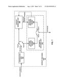 RESIDUAL QUAD TREE (RQT) CODING FOR VIDEO CODING diagram and image