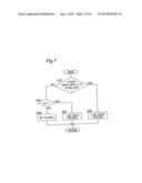 CODING DISTORTION REMOVAL METHOD, VIDEO ENCODING METHOD, VIDEO DECODING     METHOD, AND APPARATUS AND PROGRAM FOR THE SAME diagram and image