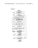 CODING DISTORTION REMOVAL METHOD, VIDEO ENCODING METHOD, VIDEO DECODING     METHOD, AND APPARATUS AND PROGRAM FOR THE SAME diagram and image