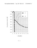 SIGNAL PROCESSING SYSTEM AND SIGNAL PROCESSING METHOD diagram and image