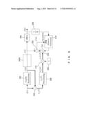 SIGNAL PROCESSING SYSTEM AND SIGNAL PROCESSING METHOD diagram and image