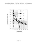 SIGNAL PROCESSING SYSTEM AND SIGNAL PROCESSING METHOD diagram and image