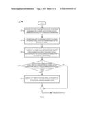 MULTIPLE CORRELATORS FOR COMMUNICATION DEVICE DETECTION diagram and image