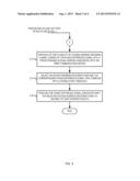 MULTIPLE CORRELATORS FOR COMMUNICATION DEVICE DETECTION diagram and image