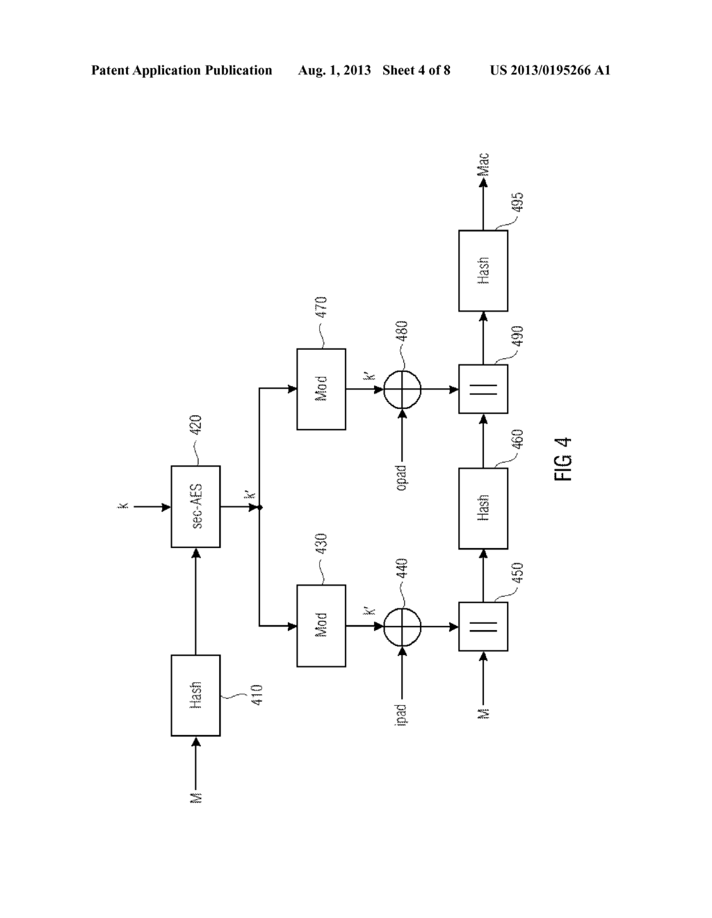 Apparatus and Method for Producing a Message Authentication Code - diagram, schematic, and image 05