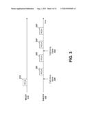 METHODS AND SYSTEMS FOR SLOW ASSOCIATED CONTROL CHANNEL SIGNALING diagram and image