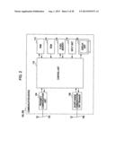 COMMUNICATION DEVICE AND COMMUNICATION METHOD diagram and image