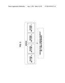 COMMUNICATION DEVICE AND COMMUNICATION METHOD diagram and image