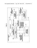 COMMUNICATION DEVICE AND COMMUNICATION METHOD diagram and image