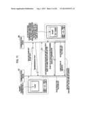 COMMUNICATION DEVICE AND COMMUNICATION METHOD diagram and image