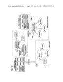 COMMUNICATION DEVICE AND COMMUNICATION METHOD diagram and image