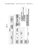 COMMUNICATION DEVICE AND COMMUNICATION METHOD diagram and image