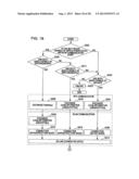 COMMUNICATION DEVICE AND COMMUNICATION METHOD diagram and image