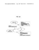 COMMUNICATION DEVICE AND COMMUNICATION METHOD diagram and image