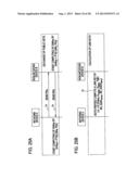 COMMUNICATION DEVICE AND COMMUNICATION METHOD diagram and image