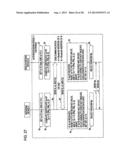 COMMUNICATION DEVICE AND COMMUNICATION METHOD diagram and image