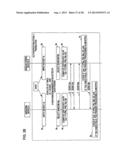 COMMUNICATION DEVICE AND COMMUNICATION METHOD diagram and image