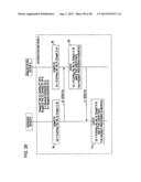 COMMUNICATION DEVICE AND COMMUNICATION METHOD diagram and image