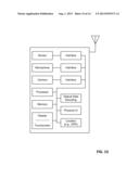 SHARED SECRET ARRANGEMENTS AND OPTICAL DATA TRANSFER diagram and image