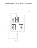 PEAK DETECTION WHEN ADAPTING A SIGNAL GAIN BASED ON SIGNAL LOUDNESS diagram and image