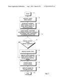 PEAK DETECTION WHEN ADAPTING A SIGNAL GAIN BASED ON SIGNAL LOUDNESS diagram and image