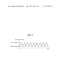 ACTIVE VIBRATION NOISE CONTROL DEVICE diagram and image