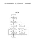 ACTIVE VIBRATION NOISE CONTROL DEVICE diagram and image