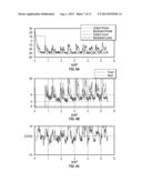 HEARING AIDS WITH ADAPTIVE BEAMFORMER RESPONSIVE TO OFF-AXIS SPEECH diagram and image