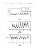 HEARING AIDS WITH ADAPTIVE BEAMFORMER RESPONSIVE TO OFF-AXIS SPEECH diagram and image