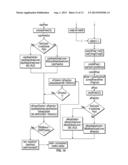 HEARING AIDS WITH ADAPTIVE BEAMFORMER RESPONSIVE TO OFF-AXIS SPEECH diagram and image