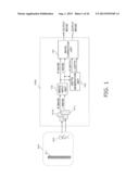 THREE-DIMENSIONAL IMAGE PROCESSING APPARATUS, THREE-DIMENSIONAL     IMAGE-PICKUP APPARATUS, THREE-DIMENSIONAL IMAGE-PICKUP METHOD, AND     PROGRAM diagram and image