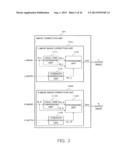 THREE-DIMENSIONAL IMAGE PROCESSING APPARATUS, THREE-DIMENSIONAL     IMAGE-PICKUP APPARATUS, THREE-DIMENSIONAL IMAGE-PICKUP METHOD, AND     PROGRAM diagram and image