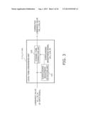 THREE-DIMENSIONAL IMAGE PROCESSING APPARATUS, THREE-DIMENSIONAL     IMAGE-PICKUP APPARATUS, THREE-DIMENSIONAL IMAGE-PICKUP METHOD, AND     PROGRAM diagram and image