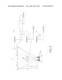 THREE-DIMENSIONAL IMAGE PROCESSING APPARATUS, THREE-DIMENSIONAL     IMAGE-PICKUP APPARATUS, THREE-DIMENSIONAL IMAGE-PICKUP METHOD, AND     PROGRAM diagram and image