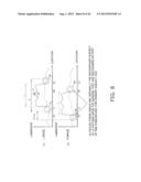 THREE-DIMENSIONAL IMAGE PROCESSING APPARATUS, THREE-DIMENSIONAL     IMAGE-PICKUP APPARATUS, THREE-DIMENSIONAL IMAGE-PICKUP METHOD, AND     PROGRAM diagram and image