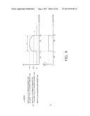 THREE-DIMENSIONAL IMAGE PROCESSING APPARATUS, THREE-DIMENSIONAL     IMAGE-PICKUP APPARATUS, THREE-DIMENSIONAL IMAGE-PICKUP METHOD, AND     PROGRAM diagram and image