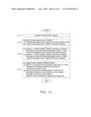 THREE-DIMENSIONAL IMAGE PROCESSING APPARATUS, THREE-DIMENSIONAL     IMAGE-PICKUP APPARATUS, THREE-DIMENSIONAL IMAGE-PICKUP METHOD, AND     PROGRAM diagram and image