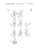 Digital Image Color Correction diagram and image