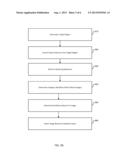 IMAGE INDEX GENERATION BASED ON SIMILARITIES OF IMAGE FEATURES diagram and image