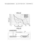 SITUATION DETERMINING APPARATUS, SITUATION DETERMINING  METHOD, SITUATION     DETERMINING PROGRAM, ABNORMALITY DETERMINING APPARATUS, ABNORMALITY     DETERMINING METHOD, ABNORMALITY DETERMINING PROGRAM, AND CONGESTION     ESTIMATING APPARATUS diagram and image