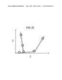 SITUATION DETERMINING APPARATUS, SITUATION DETERMINING  METHOD, SITUATION     DETERMINING PROGRAM, ABNORMALITY DETERMINING APPARATUS, ABNORMALITY     DETERMINING METHOD, ABNORMALITY DETERMINING PROGRAM, AND CONGESTION     ESTIMATING APPARATUS diagram and image