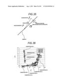 SITUATION DETERMINING APPARATUS, SITUATION DETERMINING  METHOD, SITUATION     DETERMINING PROGRAM, ABNORMALITY DETERMINING APPARATUS, ABNORMALITY     DETERMINING METHOD, ABNORMALITY DETERMINING PROGRAM, AND CONGESTION     ESTIMATING APPARATUS diagram and image