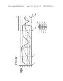 SITUATION DETERMINING APPARATUS, SITUATION DETERMINING  METHOD, SITUATION     DETERMINING PROGRAM, ABNORMALITY DETERMINING APPARATUS, ABNORMALITY     DETERMINING METHOD, ABNORMALITY DETERMINING PROGRAM, AND CONGESTION     ESTIMATING APPARATUS diagram and image