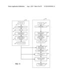 EDGE BASED TEMPLATE MATCHING diagram and image