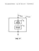 EDGE BASED TEMPLATE MATCHING diagram and image