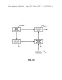 EDGE BASED TEMPLATE MATCHING diagram and image