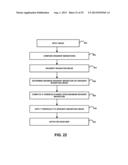 EDGE BASED TEMPLATE MATCHING diagram and image