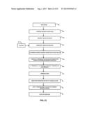 EDGE BASED TEMPLATE MATCHING diagram and image